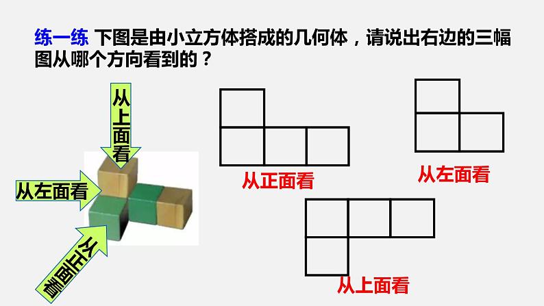 1.4从三个方向看物体的形状--2022-2023学年北师大版七年级数学上册同步课件第7页