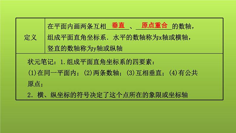 山东省2022年中考数学（五四制）一轮课件：第三章 第1课时 平面直角坐标系与函数初步02