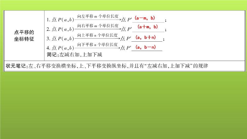 山东省2022年中考数学（五四制）一轮课件：第三章 第1课时 平面直角坐标系与函数初步06