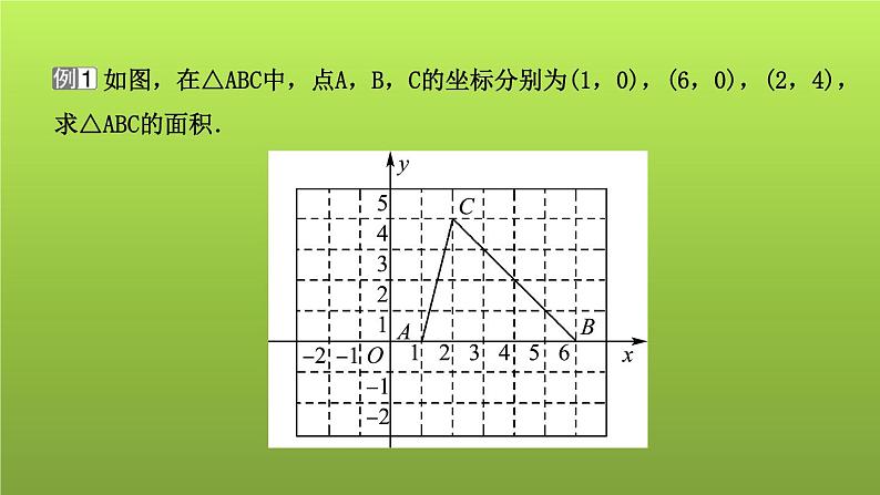 山东省2022年中考数学（五四制）一轮课件：小专题(一) 平面直角坐标系中的面积05