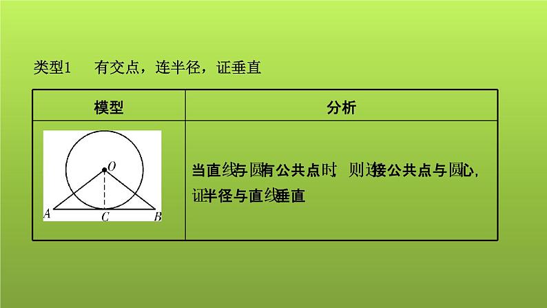 山东省2022年中考数学（五四制）一轮课件：小专题(五) 判定切线的方法03