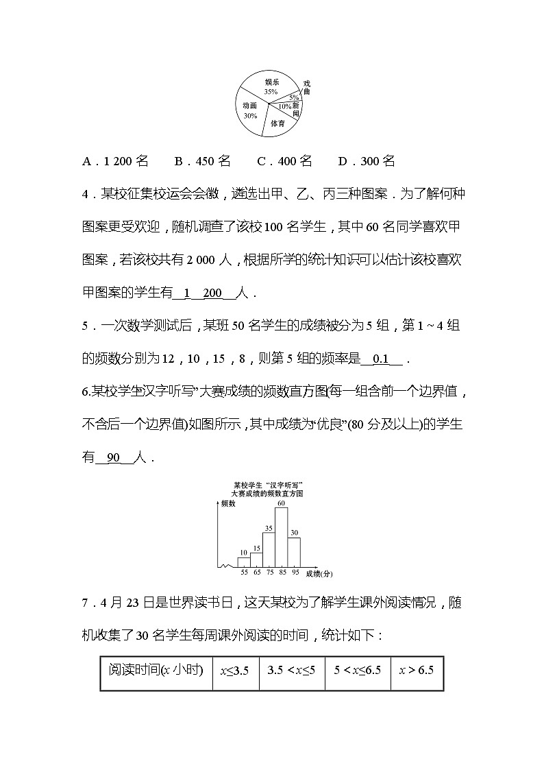 2022年广西桂林中考数学复习训练：第27讲 数据的收集、整理与描述(含答案)第2页