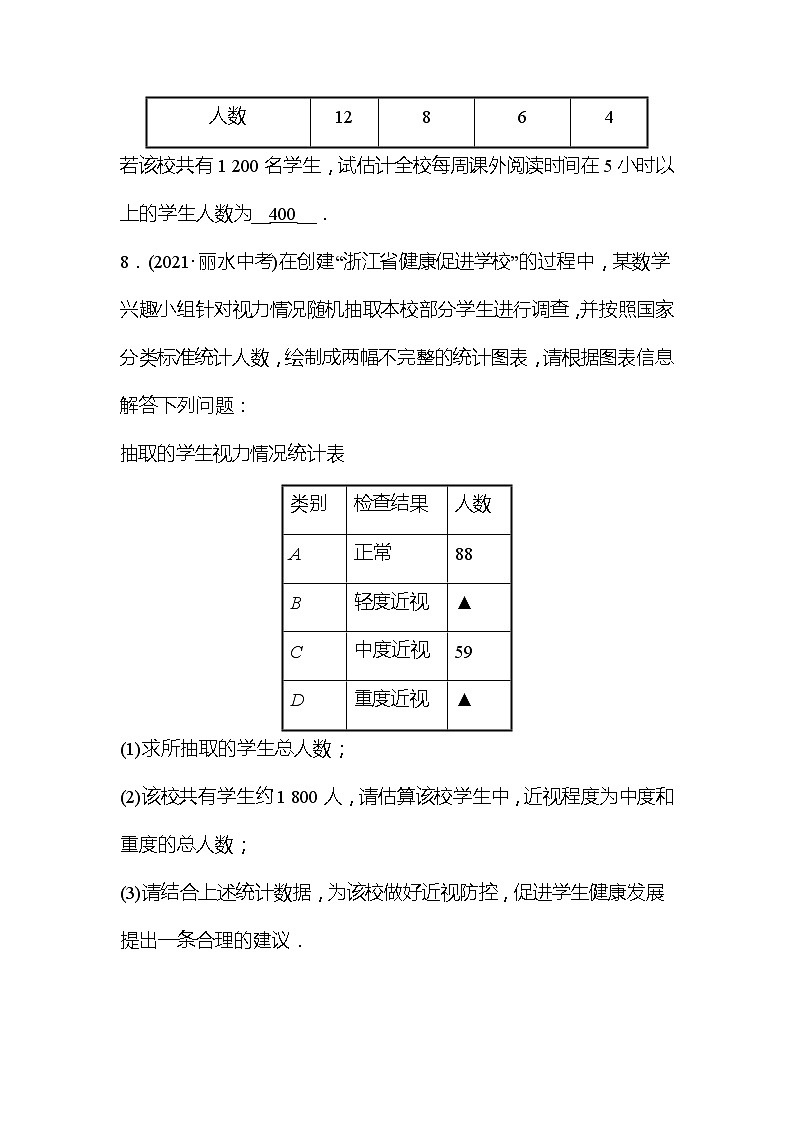 2022年广西桂林中考数学复习训练：第27讲 数据的收集、整理与描述(含答案)第3页