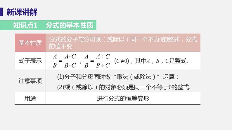 1.1 分式 课时2 分式的基本性质课件-2022-2023学年湘教版八年级数学上册第5页