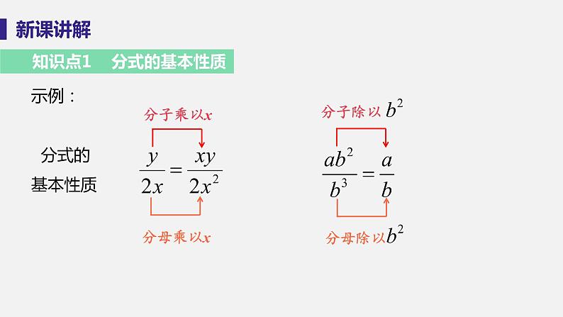 1.1 分式 课时2 分式的基本性质课件-2022-2023学年湘教版八年级数学上册第6页