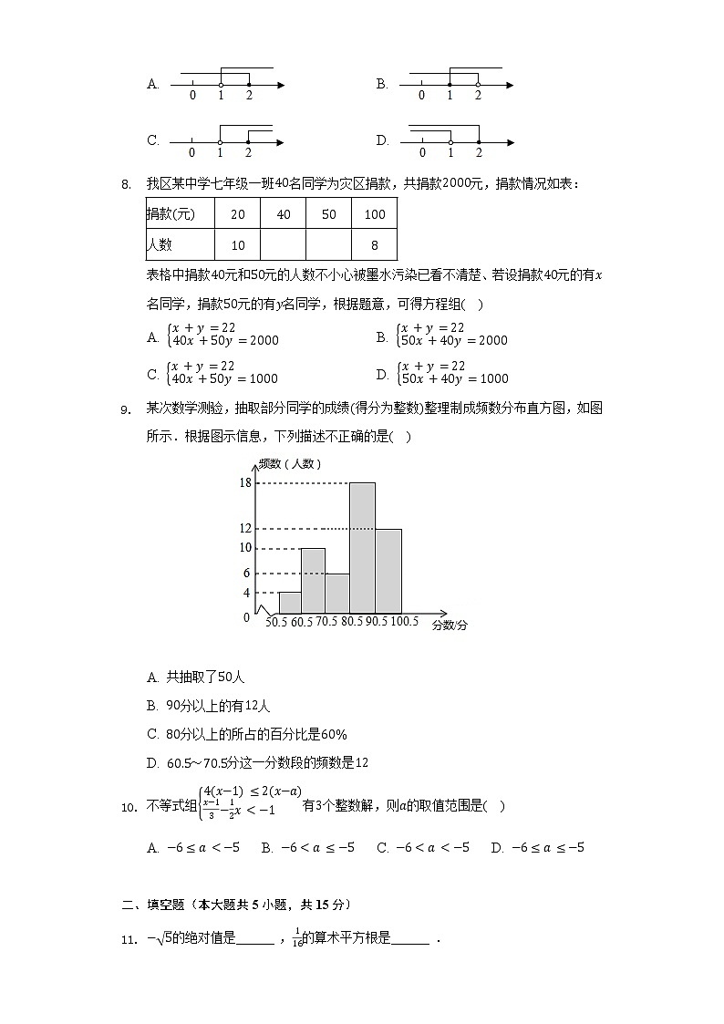 2021-2022学年河南省商丘市柘城县七年级（下）期末数学试卷（Word解析版）02