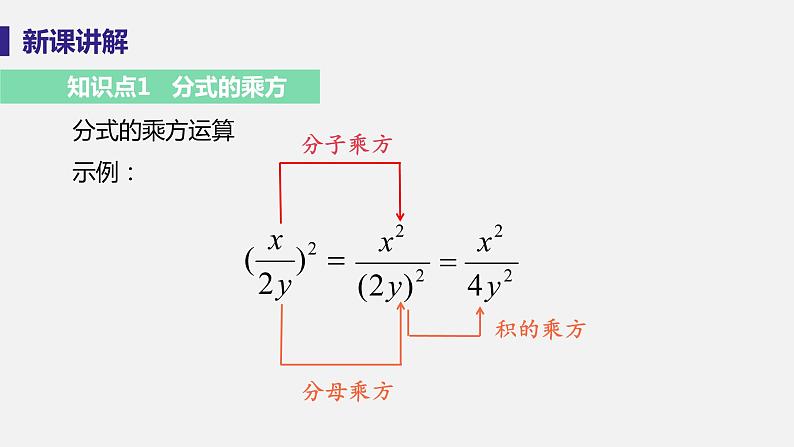 1.2 分式的乘法和除法 课时2 分式的乘方及乘除混合运算 课件-2022-2023学年湘教版八年级数学上册06