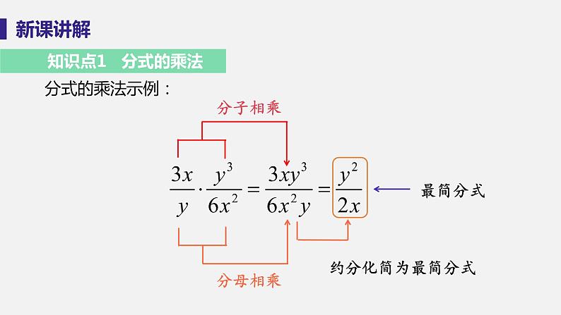 1.2 分式的乘法和除法 课时1 分式的乘除 课件-2022-2023学年湘教版八年级数学上册第8页