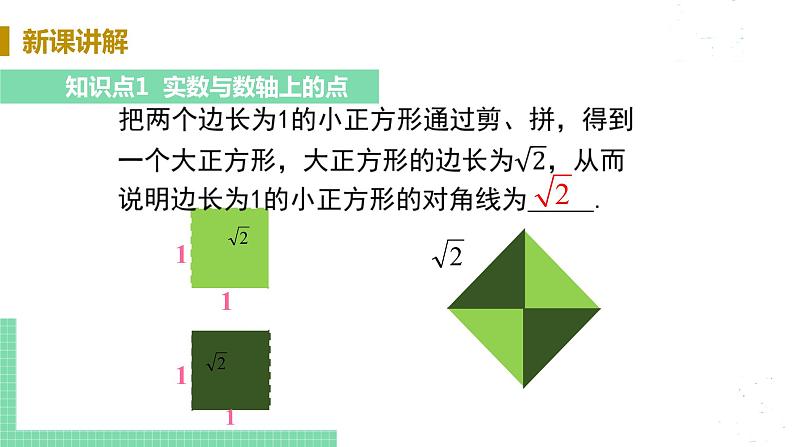 8年级数学华师上册 11.2 实数 PPT课件+教案+练习06