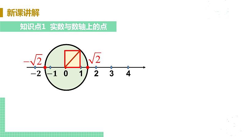 8年级数学华师上册 11.2 实数 PPT课件+教案+练习07