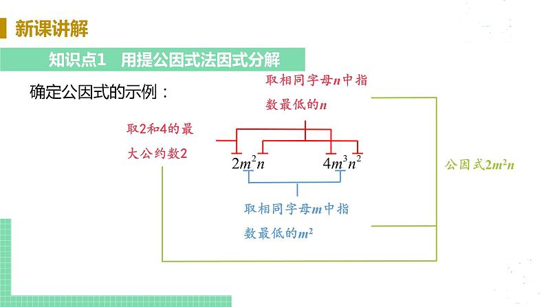 8年级数学华师上册 12.5 因式分解 PPT课件+教案+练习07