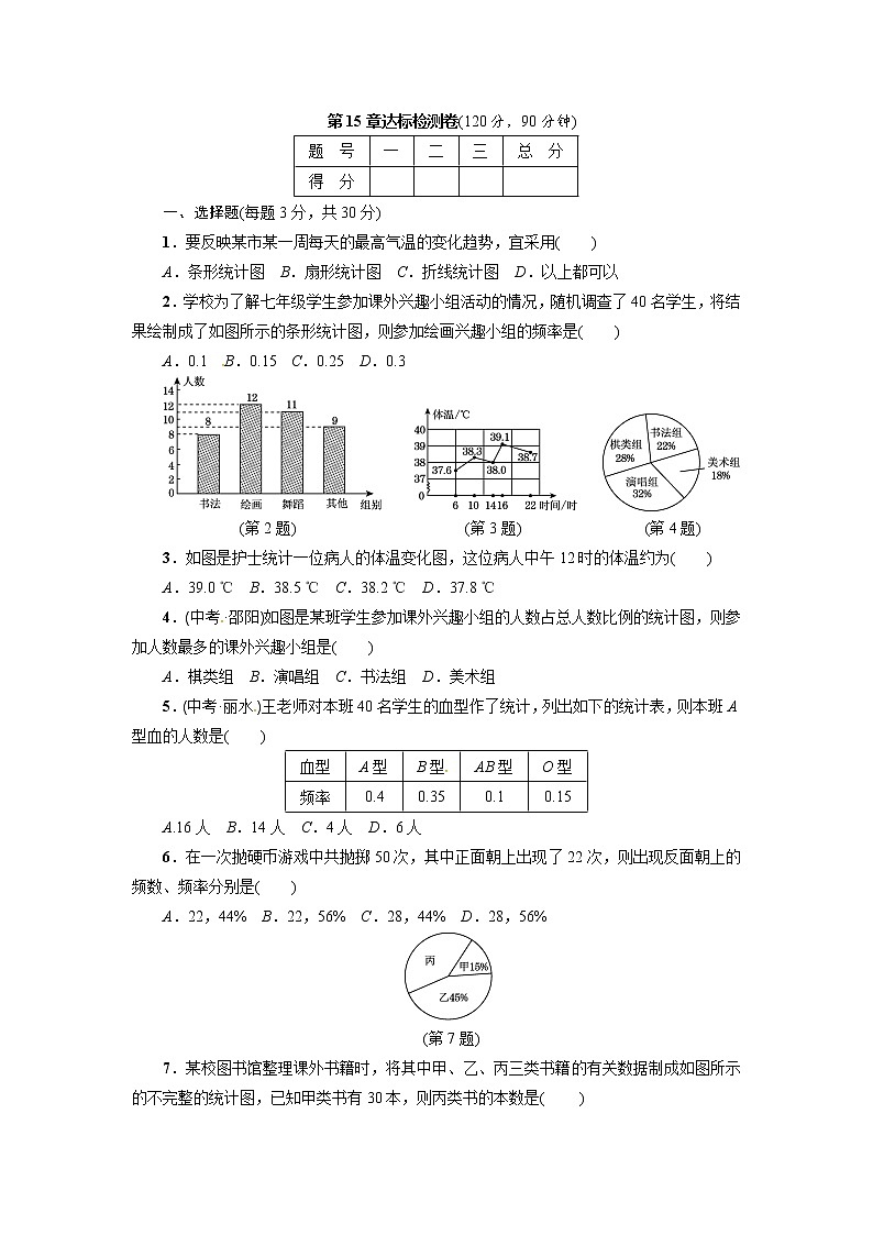 8年级数学华师上册 第15章 达标检测卷 试卷第1页