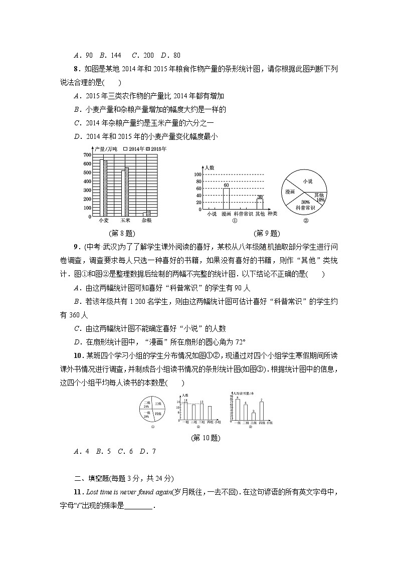 8年级数学华师上册 第15章 达标检测卷 试卷第2页