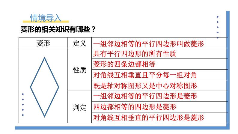 1.1.3《菱形的性质与判定的应用》课件PPT+教案02