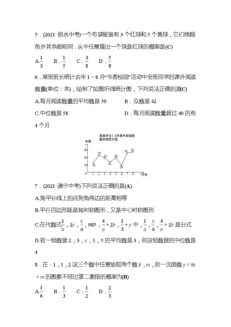 2022年广西桂林中考数学复习训练：阶段综合检测(8) 统计与概率(含答案)02