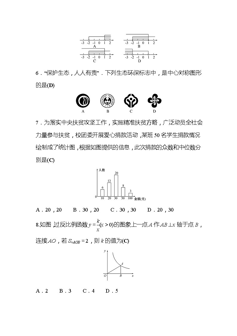 2022年广西桂林中考数学复习训练：选择填空题满分练(4)及答案第2页