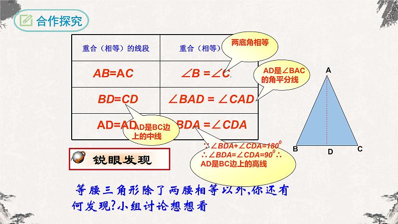 13.3.1等腰三角形（第一课时）八年级数学上学期同步精品课件(人教版)第8页