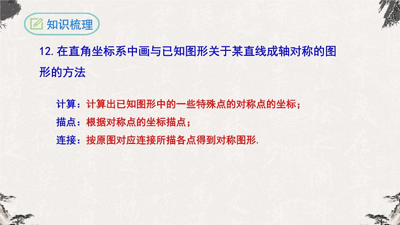 第13章 轴对称复习与小结八年级数学上学期同步精品课件(人教版)第8页