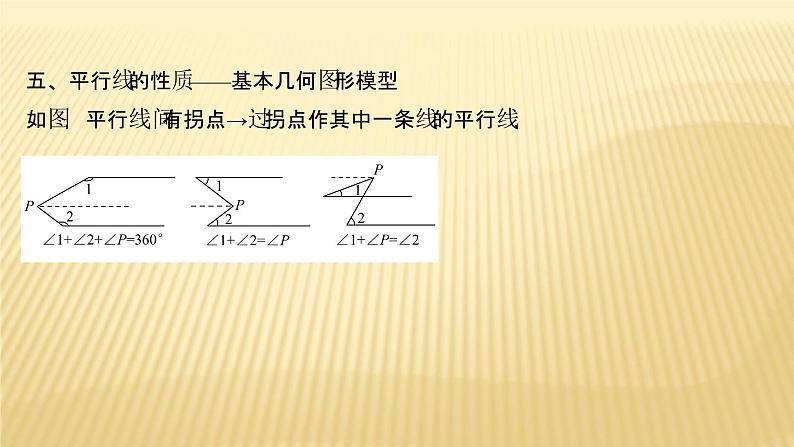 2022年广西桂林中考数学复习课件：第14讲 图形初步知识07