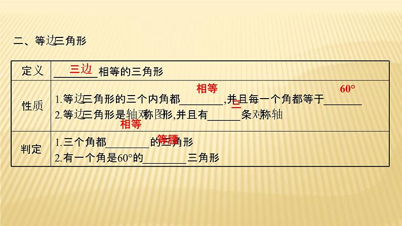 2022年广西桂林中考数学复习课件：第17讲 等腰三角形和直角三角形第3页