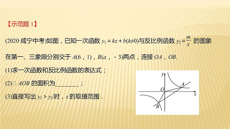 2022年广西桂林中考数学复习课件：专题5 一次函数与反比例函数综合第3页