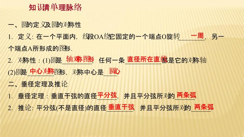 2022年广西桂林中考数学复习课件：第21讲 圆 的 认 识02