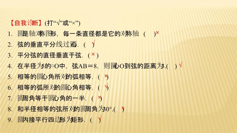 2022年广西桂林中考数学复习课件：第21讲 圆 的 认 识04