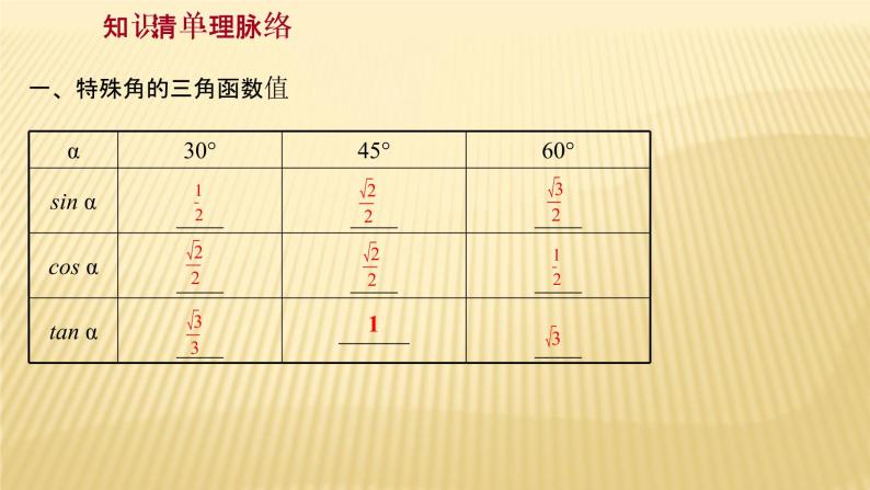 2022年广西桂林中考数学复习课件：第18讲 解直角三角形02