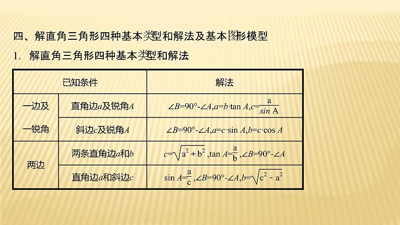 2022年广西桂林中考数学复习课件：第18讲 解直角三角形05