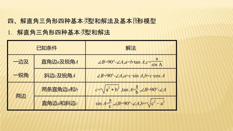 2022年广西桂林中考数学复习课件：第18讲 解直角三角形05