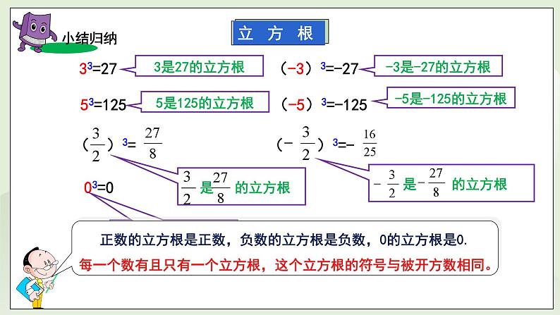 湘教版8上数学第三章3.2《立方根》课件第8页