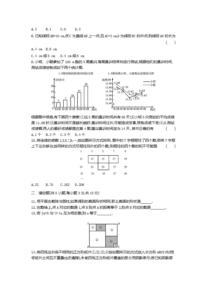 期末综合测评卷--2022--2023学年七年级数学上册（北师大版）第2页