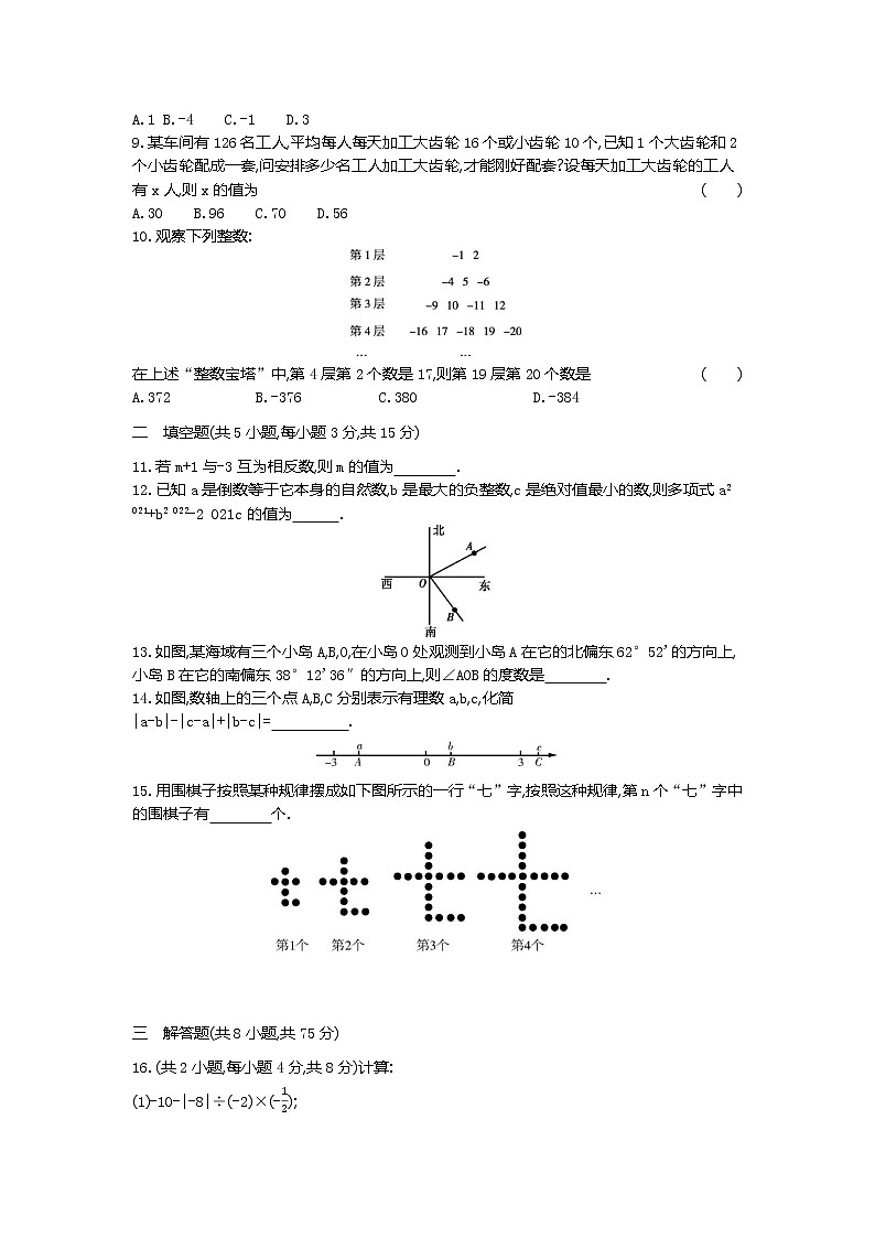 期末综合测评卷--2022--2023学年七年级数学上册（人教版）第2页