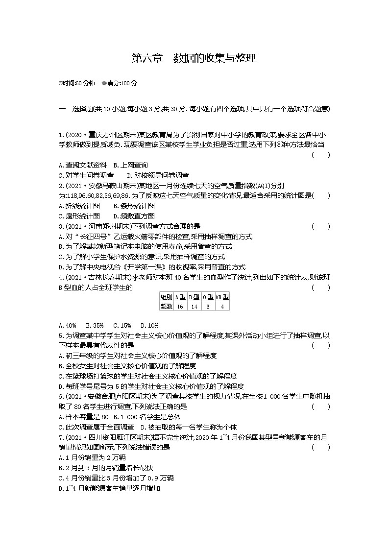 第六章数据的收集与整理（单元测试卷）--2022--2023学年七年级数学上册（北师大版）第1页