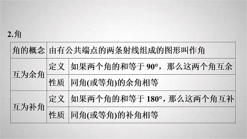 2022年中考数学人教版一轮复习课件：第17课　图形初步第4页