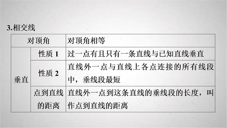 2022年中考数学人教版一轮复习课件：第17课　图形初步第6页