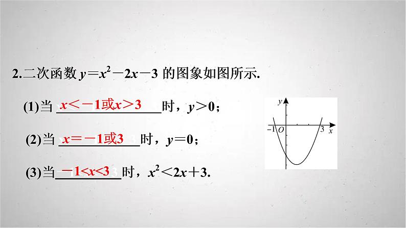 2022年中考数学人教版一轮复习课件：第14课　二次函数(2)第6页