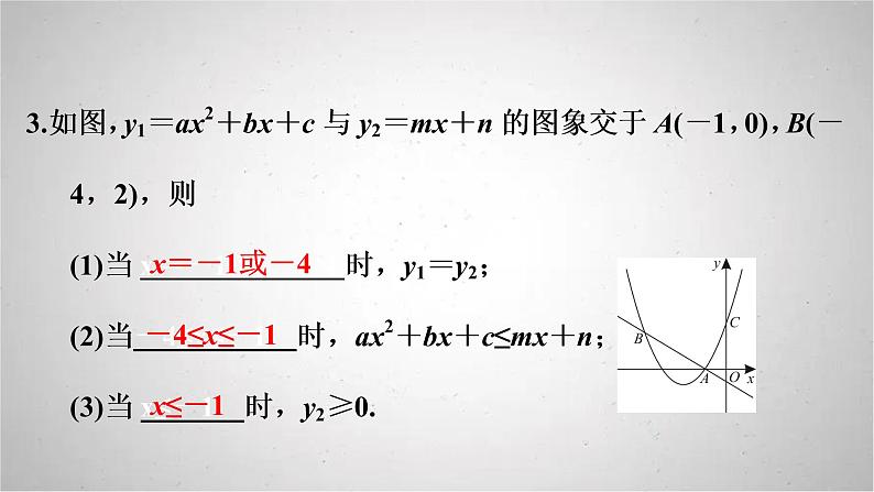 2022年中考数学人教版一轮复习课件：第14课　二次函数(2)第8页