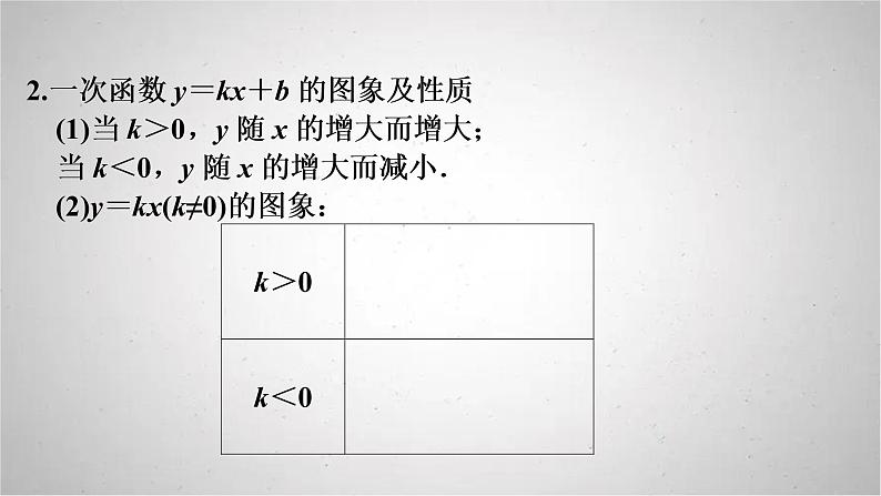 2022年中考数学人教版一轮复习课件：第11课　一次函数第4页