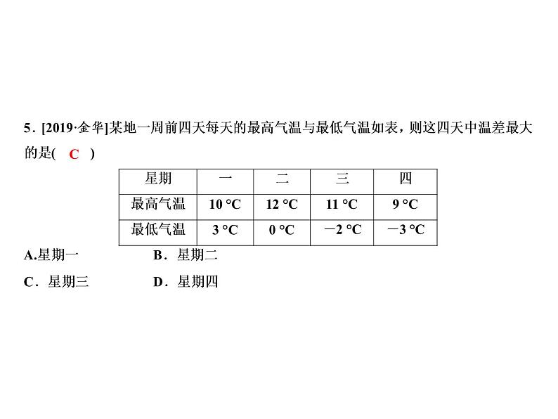 2.2 第1课时　有理数的减法法则-2022-2023学年七年级数学上册同步习题课件(浙教版)(共24张PPT)第7页