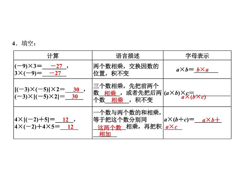 2.3 第2课时　乘法的运算律-2022-2023学年七年级数学上册同步习题课件(浙教版)(共17张PPT)06