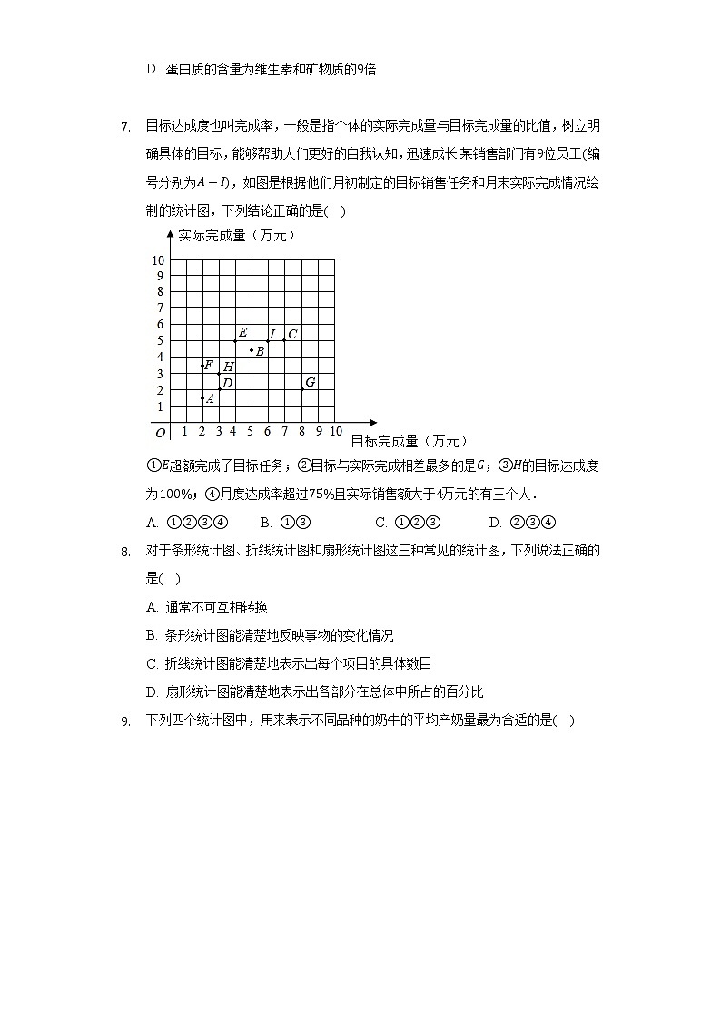 沪科版初中数学七年级上册第五单元《数据处理》单元测试卷（标准难度）（含答案解析）03