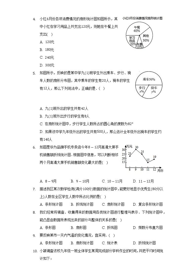 沪科版初中数学七年级上册第五单元《数据处理》单元测试卷（较易）（含答案解析）02