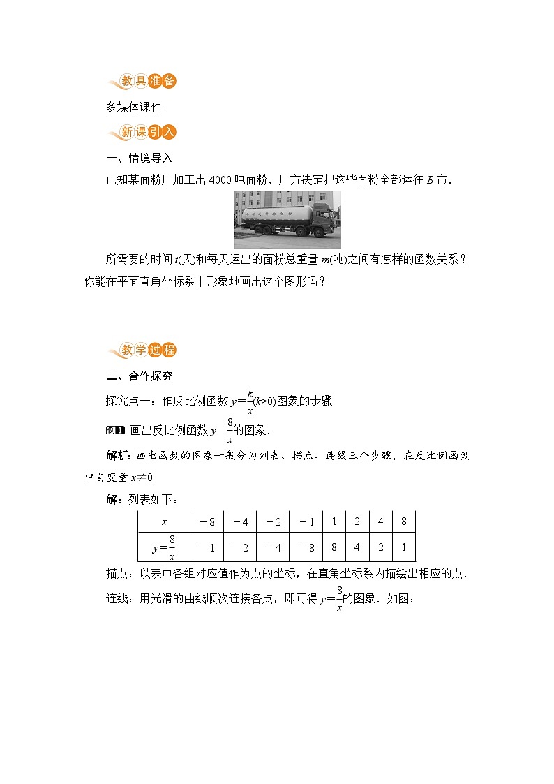 湘教版数学九年级上册 1.2 反比例函数的图像与性质 PPT课件+教案+习题02