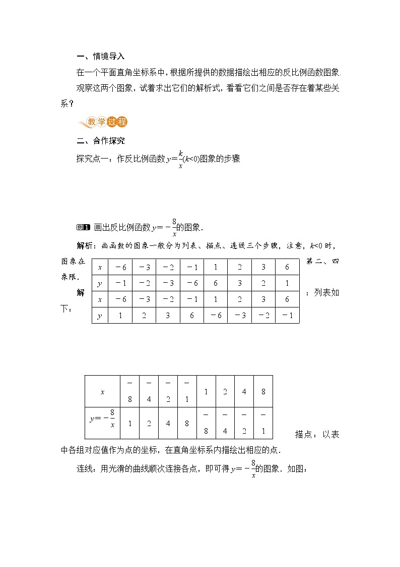 湘教版数学九年级上册 1.2 反比例函数的图像与性质 PPT课件+教案+习题02