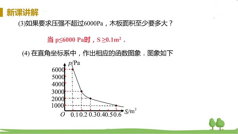 湘教版数学九年级上册 1.3 反比例函数的应用 PPT课件+教案+习题07