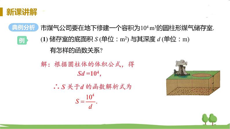 湘教版数学九年级上册 1.3 反比例函数的应用 PPT课件+教案+习题08