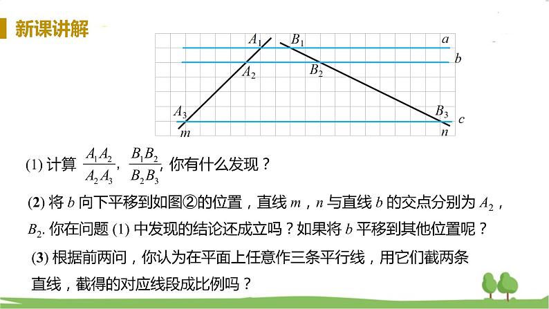 湘教版数学九年级上册 3.2  平行线分线段成比例 PPT课件+教案+习题06