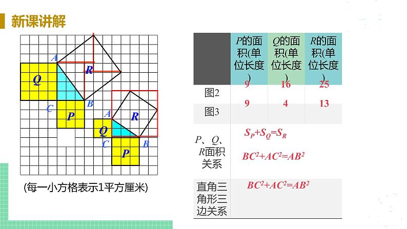 8年级数学华师上册 14 勾股定理 PPT课件+教案+练习07
