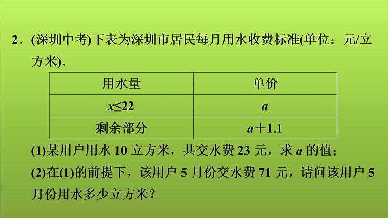 2022年中考数学人教版一轮复习课件：十六、解答题专练——与一次方程、分式方程有关的应用题第3页